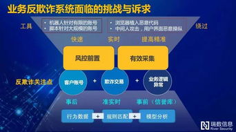 探索安全邊界，賦能游戲未來——9.27上海游戲互聯網網絡安全創新沙龍側記