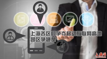 上海各區縣競逐移動互聯網高地 產業園區爭當創新翹楚